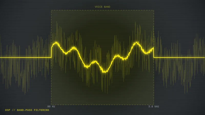 Airport Aviation Noise Simulator